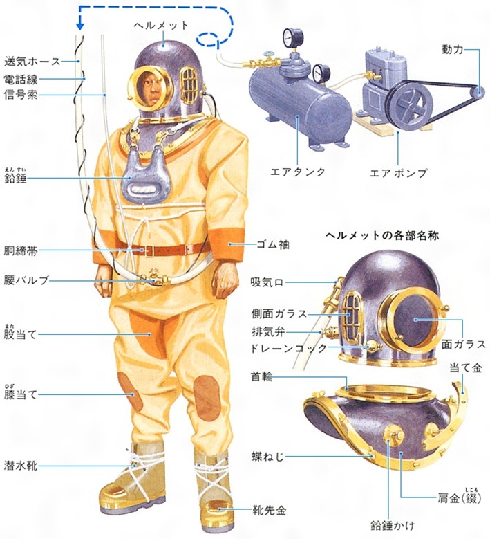 全日本送料無料 潜水ヘルメット カブト 東亜潜水機株式会 | artfive.co.jp